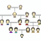 私の今までの人生